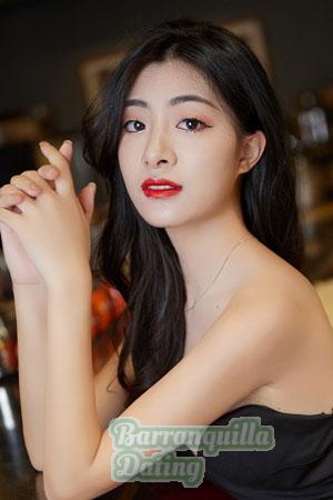 213550 - Shiyi Age: 20 - China