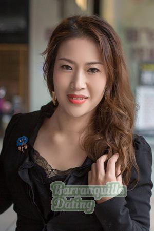 213563 - Zona Age: 50 - China