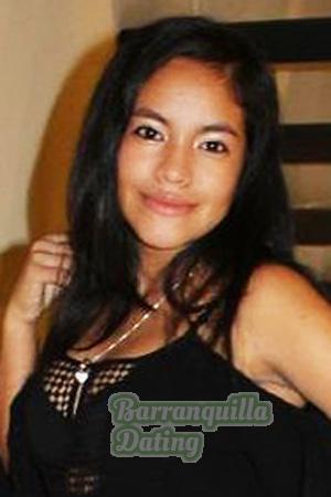 Ladies of Costa Rica