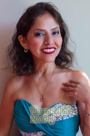 213631 - Luz Age: 44 - Peru