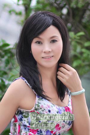213793 - Guiying Age: 50 - China