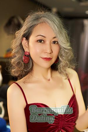 214377 - Lei Age: 53 - China