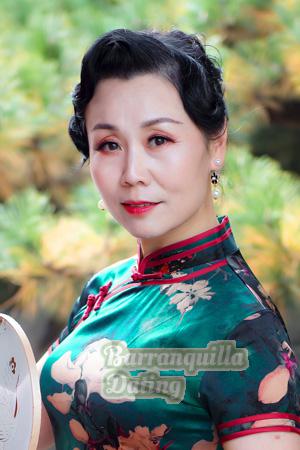 214626 - Shulan Age: 57 - China