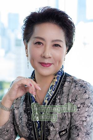 214663 - Yingjie Age: 57 - China