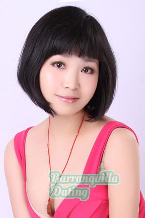 214802 - Zixi Age: 55 - China