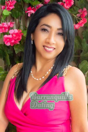 Ladies of Latin-America