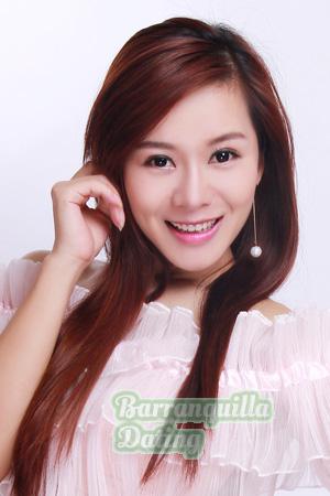 214939 - Cara Age: 34 - China