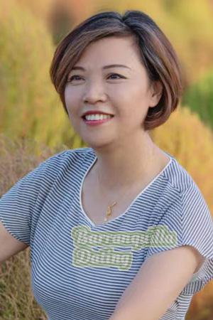 215057 - Yan Age: 54 - China