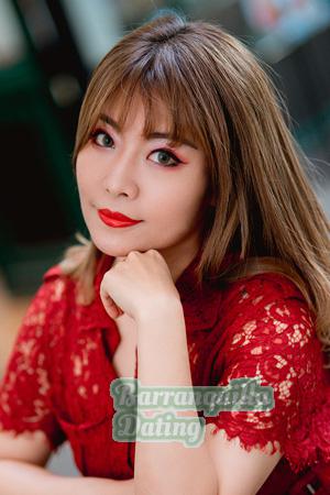 215417 - Xia Age: 39 - China