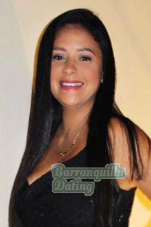 Ladies of Latin-America