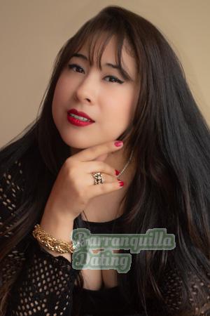 216031 - Erika Age: 35 - Peru