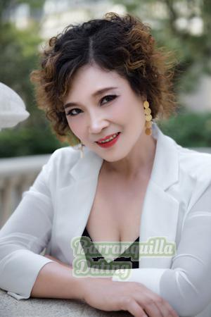 216184 - Meiying Age: 60 - China