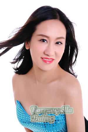 216308 - Yi Age: 52 - China