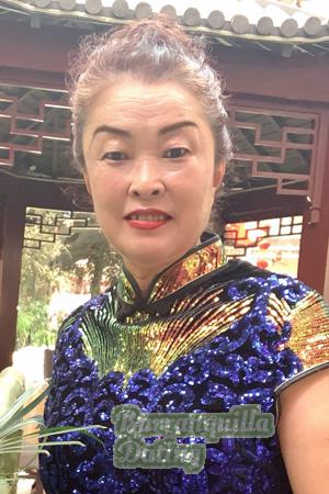 216309 - Ping Age: 70 - China