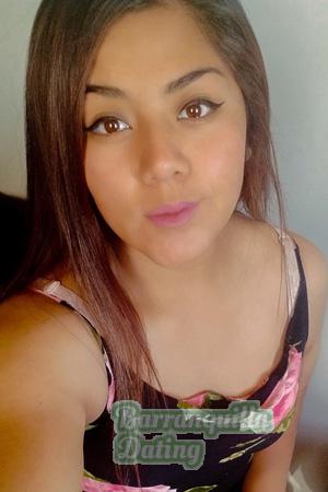 216362 - Keyko Age: 29 - Peru