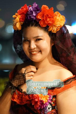 217459 - Supphalak Age: 35 - Thailand