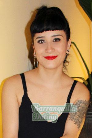 Ladies of Costa Rica