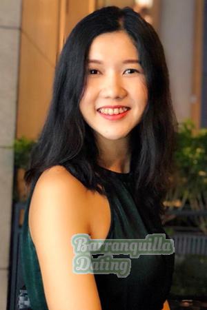 217933 - Praowarin Age: 31 - Thailand