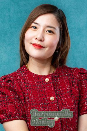 218271 - Pawaran Age: 36 - Thailand