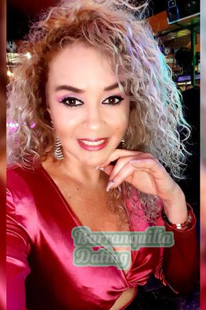 Ladies of Costa Rica