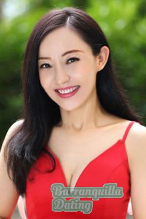 218963 - Susu Age: 48 - China