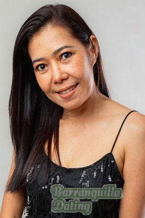 Ladies of Pathum Thani