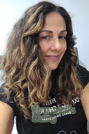 Ladies of Latin-America