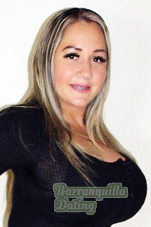 Ladies of Costa Rica