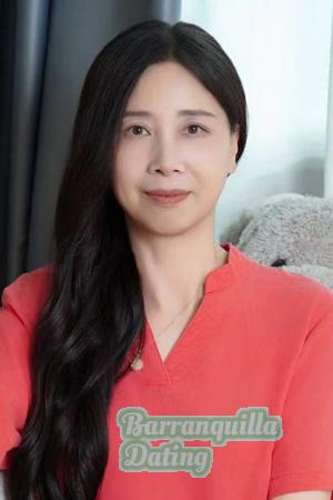 220072 - Hui Age: 55 - China