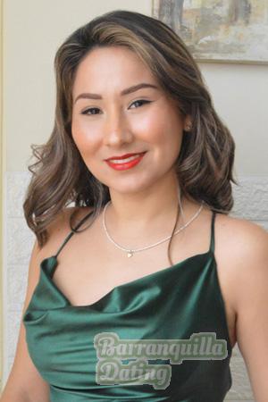 Ladies of Latin-America