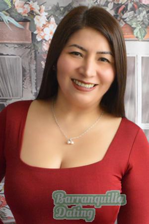 Ladies of Latin-America