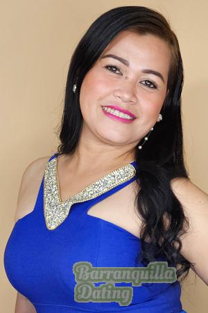 220149 - Anaflor Age: 40 - Philippines