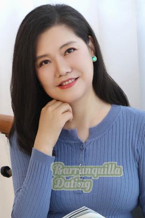 220160 - Danyi Age: 57 - China