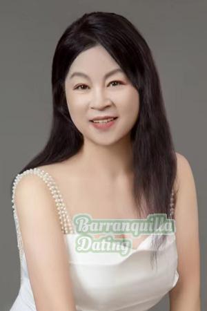 220165 - Manfen Age: 58 - China