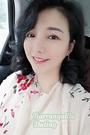 220270 - Rose Age: 47 - China