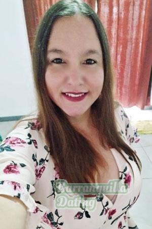 Ladies of Costa Rica