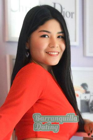 220505 - Mariela Age: 29 - Peru