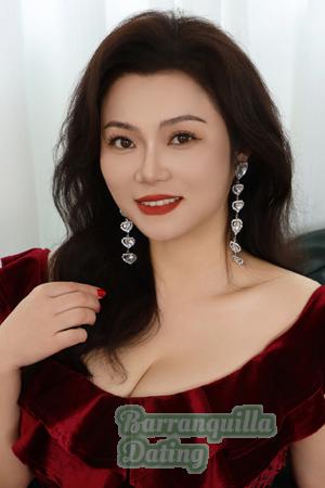 220544 - Jing Age: 45 - China