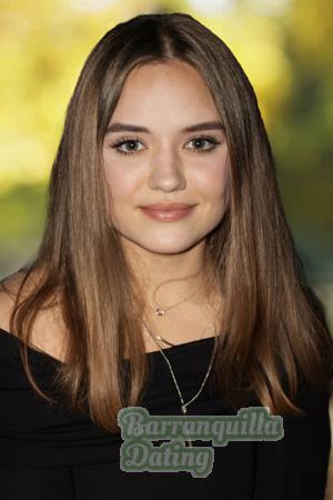 220741 - Anastasiia Age: 23 - Poland