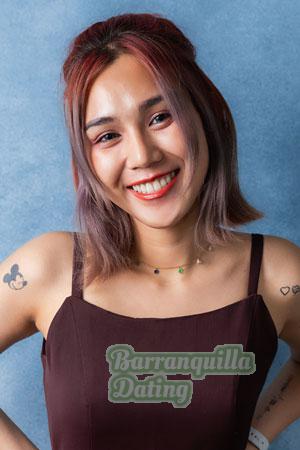 220792 - Thamon Age: 30 - Thailand