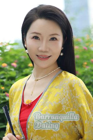 220801 - Coco Age: 51 - China