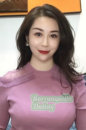 221056 - Gigi Age: 40 - China