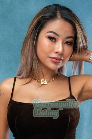 221124 - Suttahathai Age: 36 - Thailand