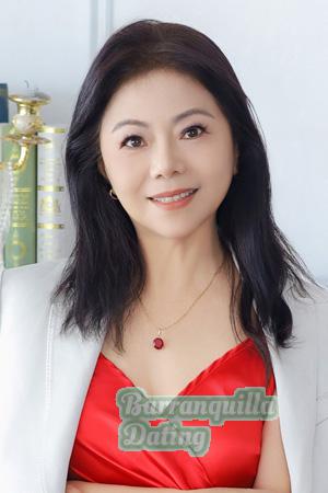 221211 - Lixin Age: 58 - China