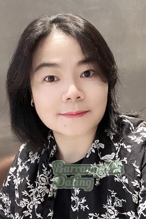 221429 - Rong Age: 53 - China