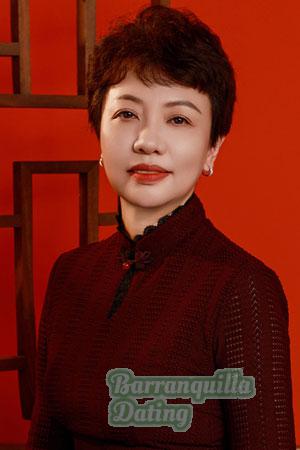 221433 - Cong Age: 56 - China