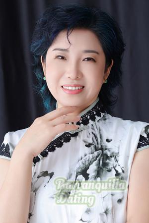 221523 - Chen Age: 54 - China