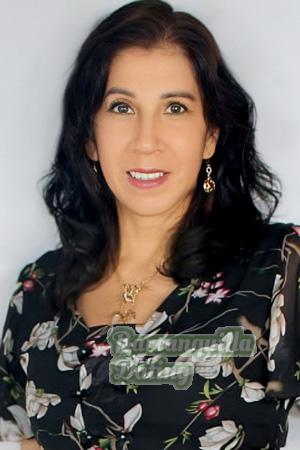 Ladies of Latin-America