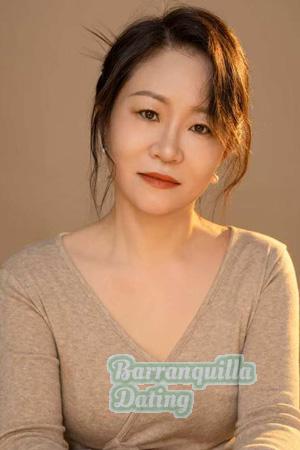 221576 - Wind Age: 53 - China