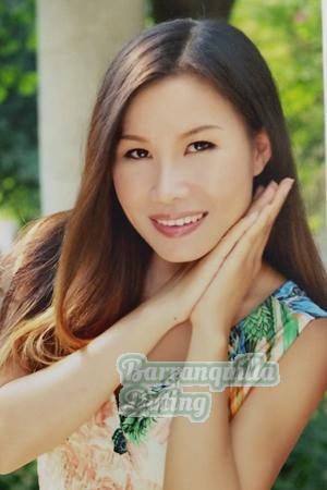 221725 - Yanqun Age: 43 - China